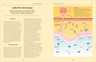 Sample content 4_Gut