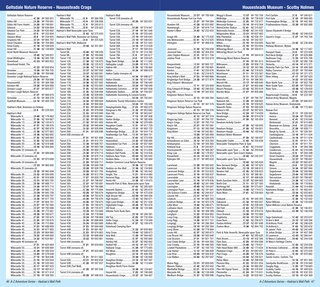 Aperçu du contenu 4_Hadrian's Wall Path