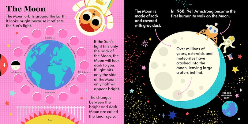 Aper&ccedil;u du contenu 4_Hands-On Academy Space