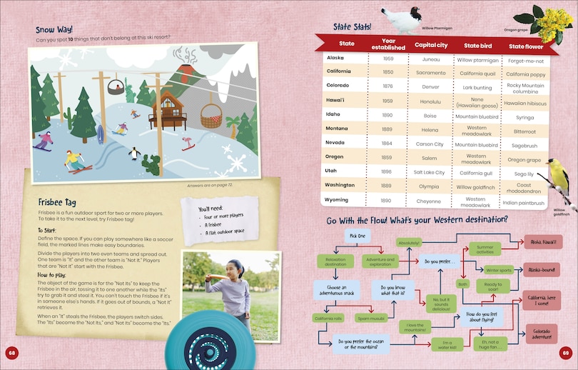 Aper&ccedil;u du contenu_Happy Birthday America