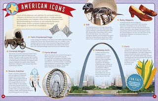 Aper&ccedil;u du contenu 3_Happy Birthday America