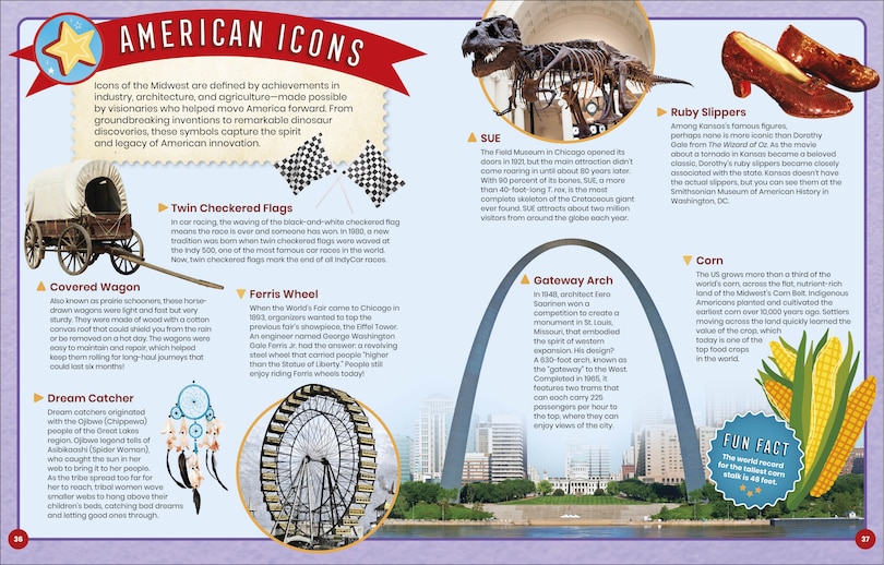 Aper&ccedil;u du contenu 3_Happy Birthday America