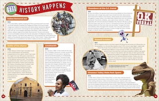 Aper&ccedil;u du contenu 2_Happy Birthday, America