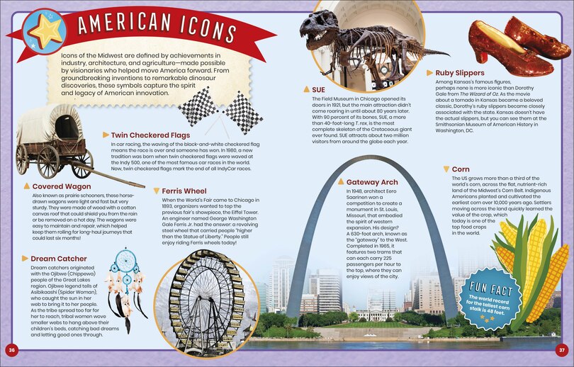 Aper&ccedil;u du contenu 3_Happy Birthday, America