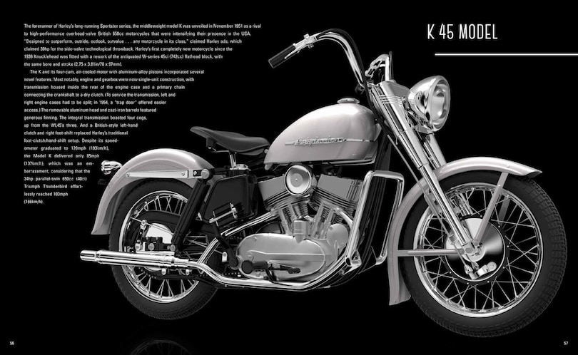 Sample content 2_Harley-davidson