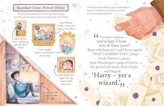 Aper&ccedil;u du contenu 3_Harry Potter