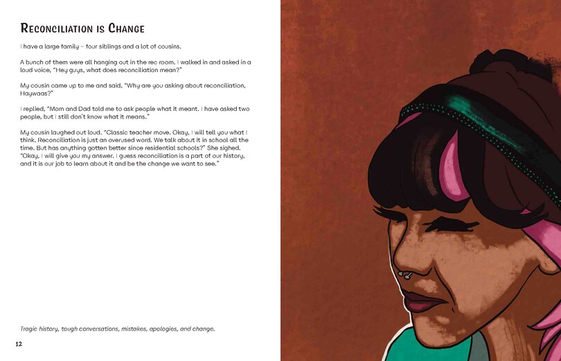 Sample content_Haywaas' Question