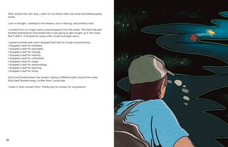 Sample content 5_Haywaas' Question