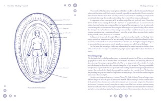 Sample content_HEALING HDBK
