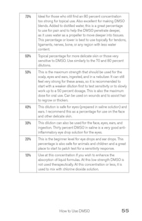 Sample content 5_Healing with DMSO