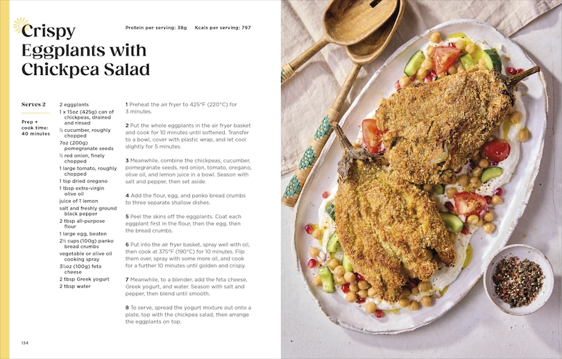 Sample content 2_Healthy Everyday High Protein