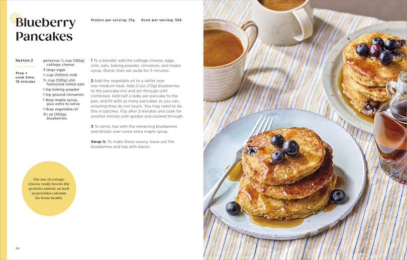 Sample content 5_Healthy Everyday High Protein