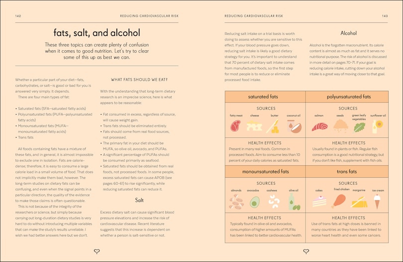 Sample content_Heart