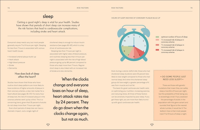 Sample content 3_Heart