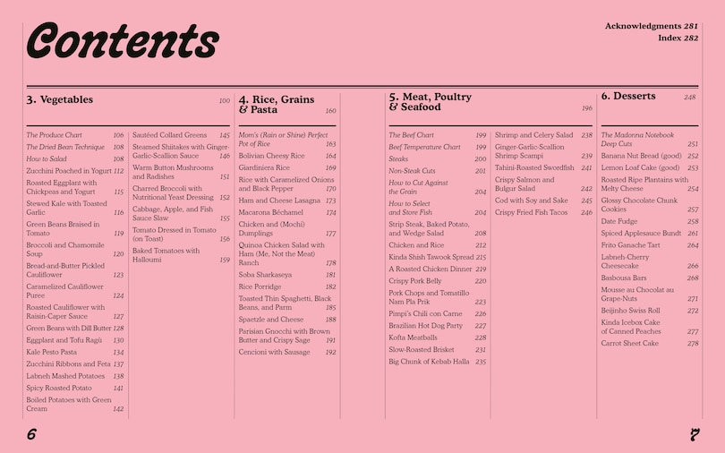 Sample content 2_Hello, Home Cooking