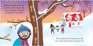 Sample content_Hello! My Name Is . . . Maple Syrup