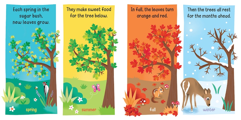 Sample content 2_Hello! My Name Is . . . Maple Syrup