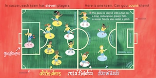 Aperçu du contenu 3_Hello, World! Soccer