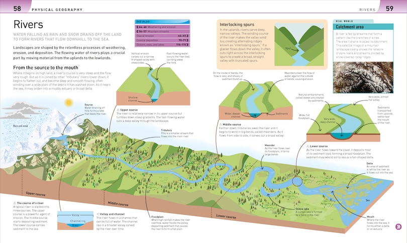 Sample content_Help Your Kids with Geography