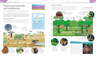 Sample content 2_Help Your Kids with Geography