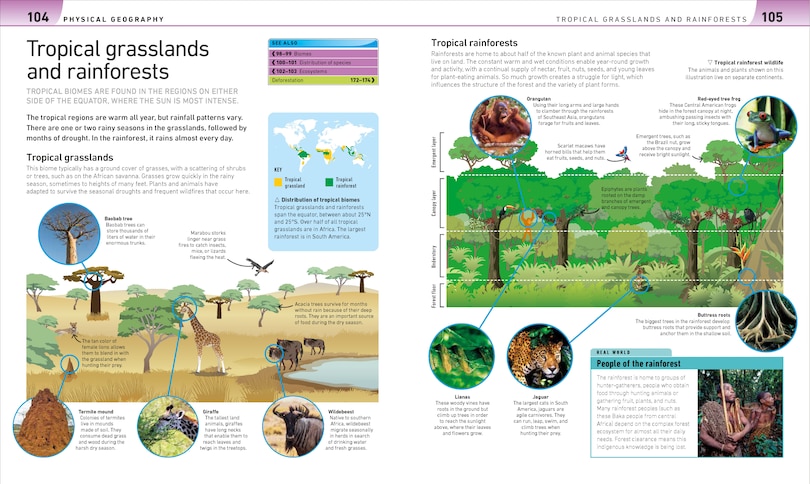 Sample content 2_Help Your Kids with Geography