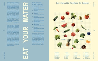 Sample content_Help Your Self