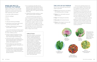 Sample content 2_Herbal Gut Health