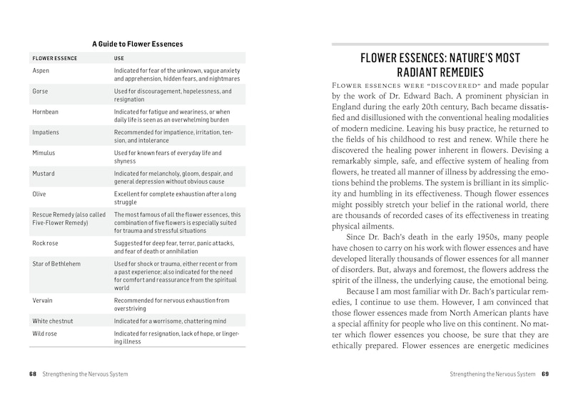 Sample content 2_Herbs for Stress & Anxiety