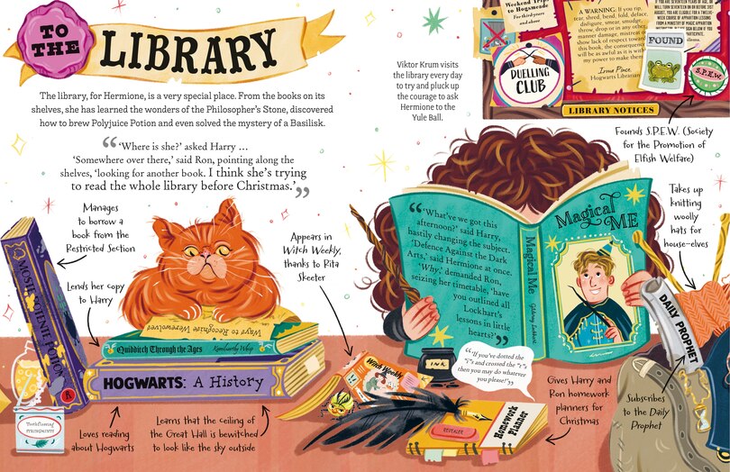 Sample content 2_Hermione Granger