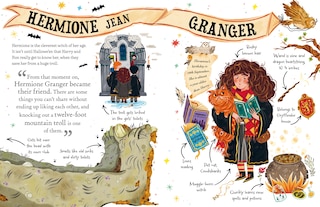 Sample content 3_Hermione Granger
