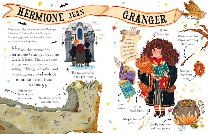 Sample content 3_Hermione Granger