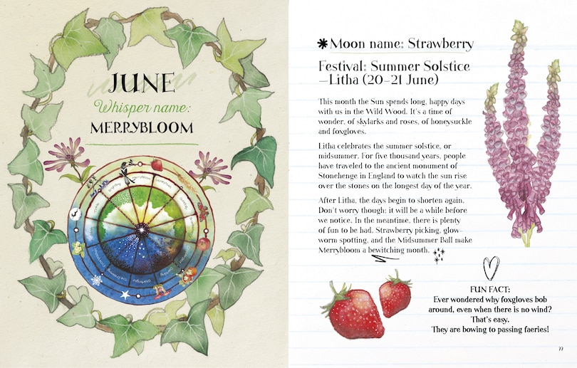 Sample content_Hettie Nettle's Handbook for Hedgewitches