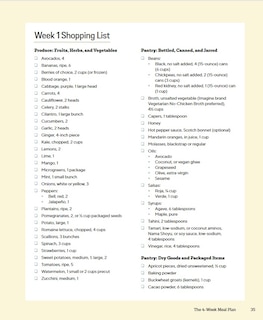 Sample content 5_High-Protein Plant-Based Diet for Beginners