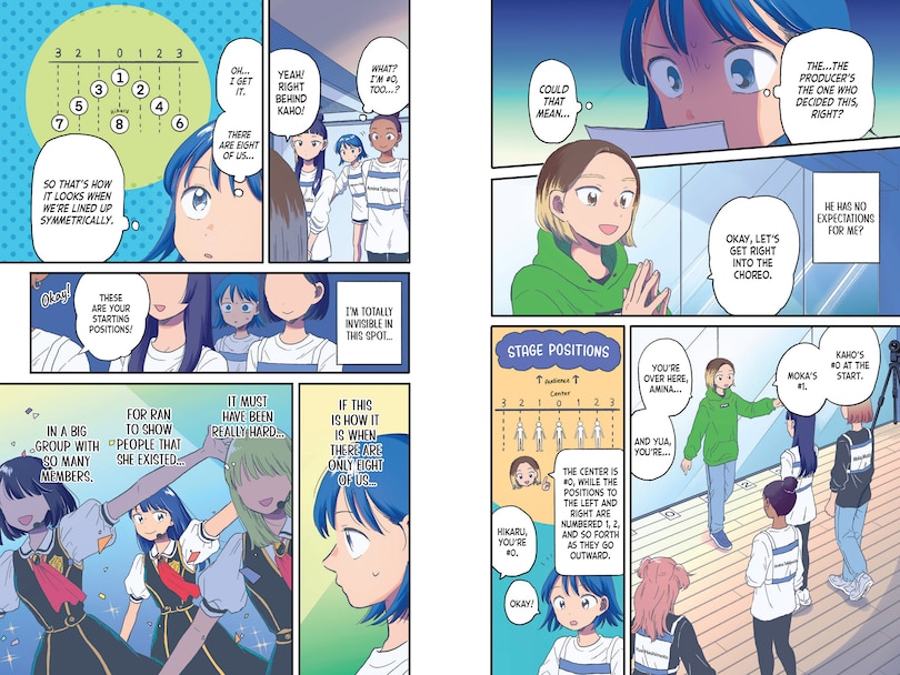 Aper&ccedil;u du contenu 2_Hikaru in the Light! (Volume 4)