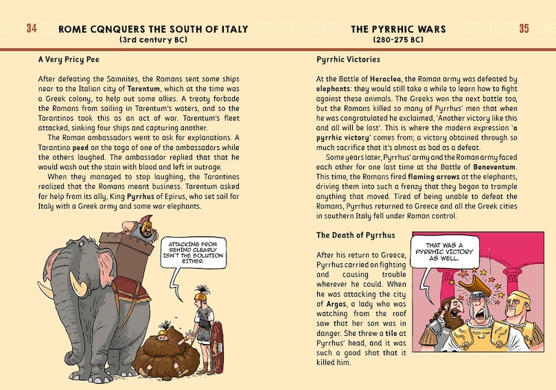 Sample content 2_History for Kids - Rome