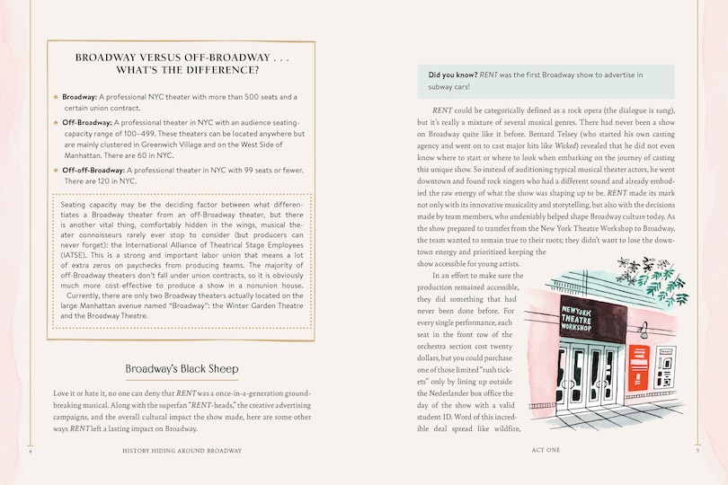 Sample content 2_History Hiding Around Broadway