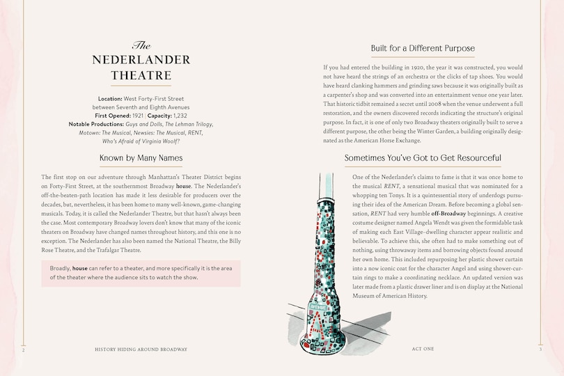 Sample content 3_History Hiding Around Broadway