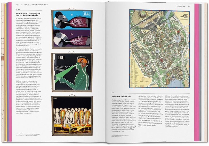 Sample content_History Of Information Graphics