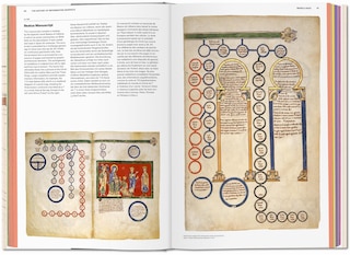 Sample content 5_History Of Information Graphics