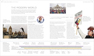 Sample content_History of North America Map by Map