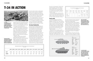 Sample content_History Of Tank Warfare