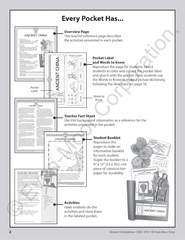 Aperçu du contenu 2_History Pockets: Ancient Civilizations, Grade 1 - 3 Teacher Resource