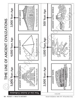Aperçu du contenu 4_History Pockets: Ancient Civilizations, Grade 1 - 3 Teacher Resource