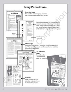 Aperçu du contenu 2_History Pockets: Ancient Egypt, Grade 4 - 6 Teacher Resource