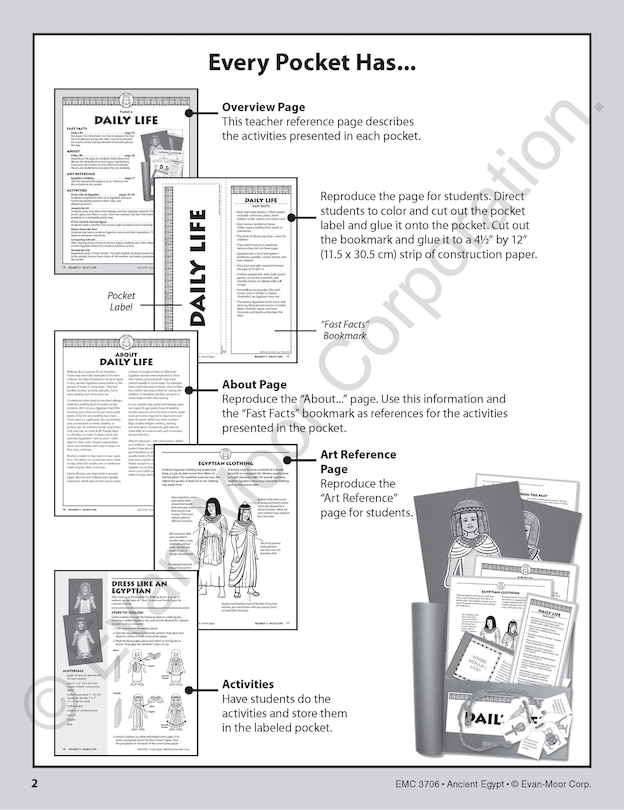 Aperçu du contenu 2_History Pockets: Ancient Egypt, Grade 4 - 6 Teacher Resource