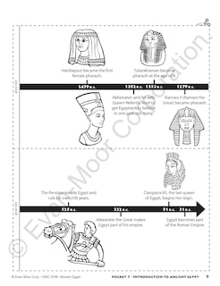 Aperçu du contenu 5_History Pockets: Ancient Egypt, Grade 4 - 6 Teacher Resource