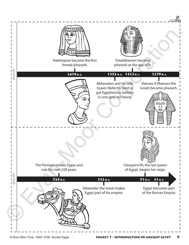 Aperçu du contenu 5_History Pockets: Ancient Egypt, Grade 4 - 6 Teacher Resource