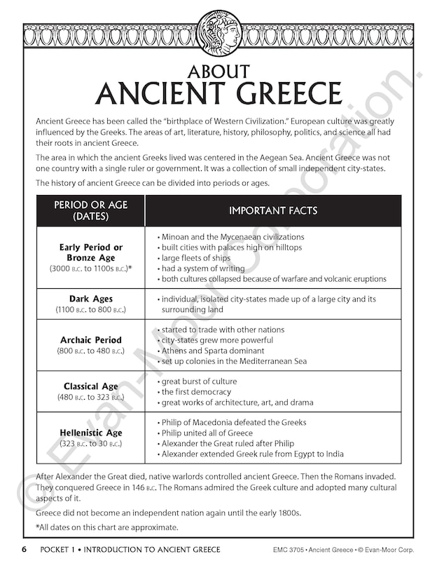 Sample content 3_History Pockets: Ancient Greece, Grade 4 - 6 Teacher Resource