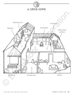 Sample content 5_History Pockets: Ancient Greece, Grade 4 - 6 Teacher Resource