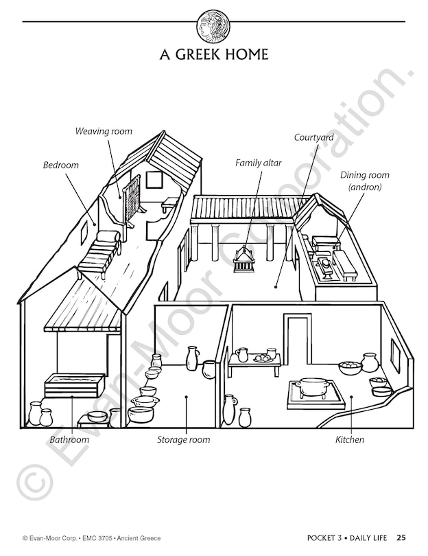 Sample content 5_History Pockets: Ancient Greece, Grade 4 - 6 Teacher Resource